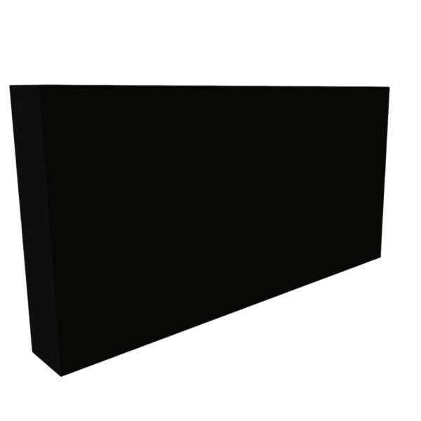 Flat Top Design from Scratch